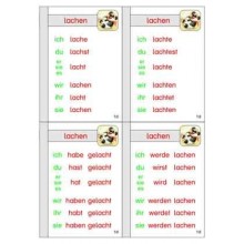 Verb family tree, adj. Brown