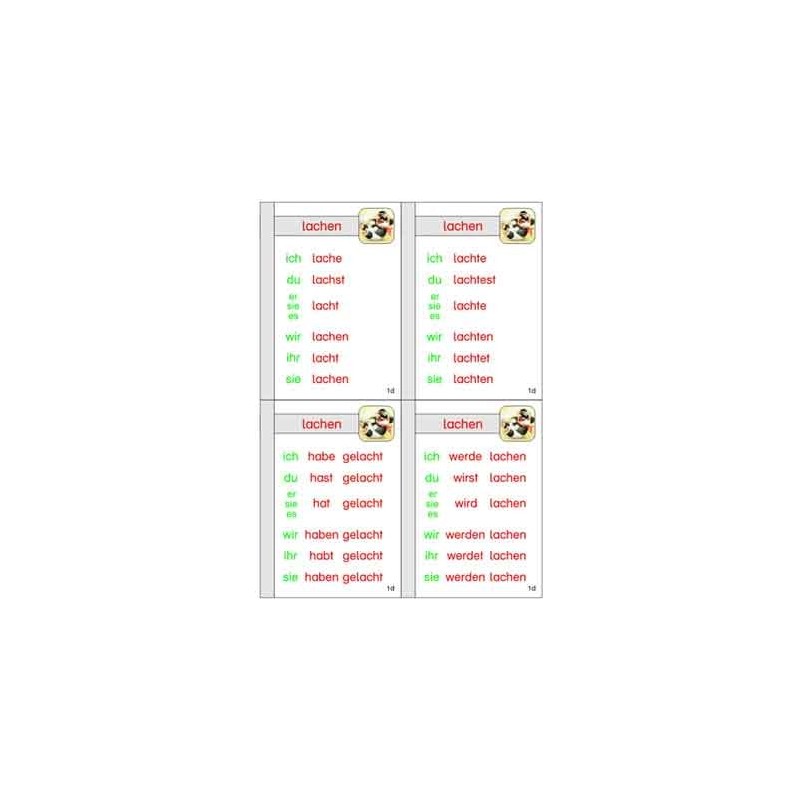 Verb family tree, adj. Brown