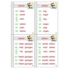 Verb family tree, adj. Brown