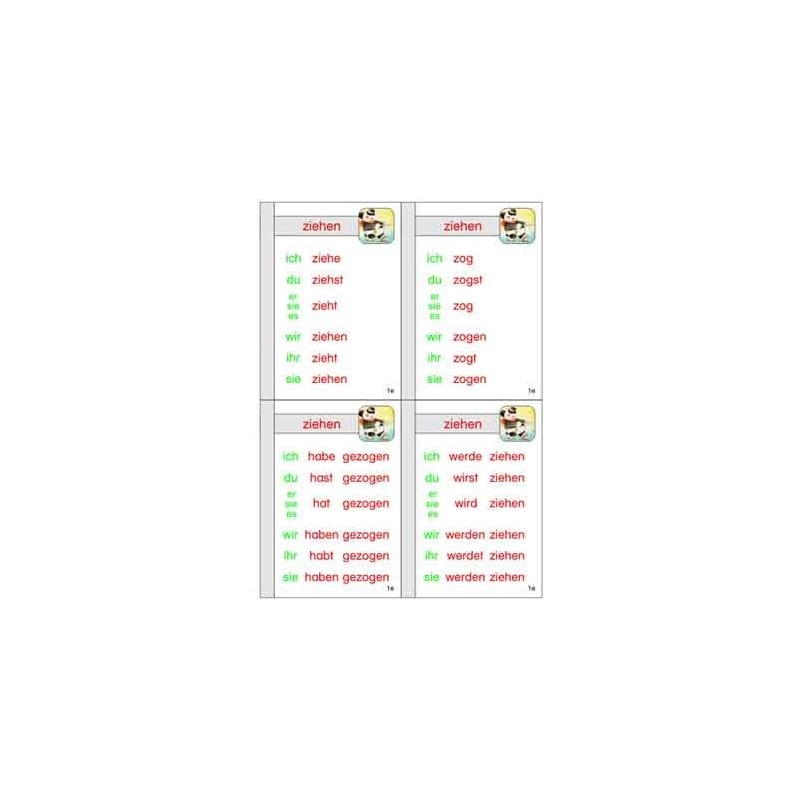 Verb family tree, adj. Brown