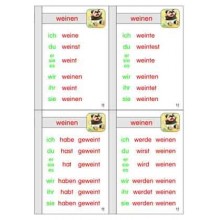 Verb family tree, adj. Brown