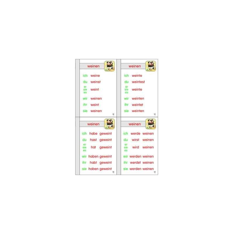 Verb family tree, adj. Brown