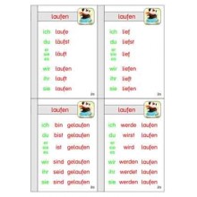 Verb family tree, adj. Brown
