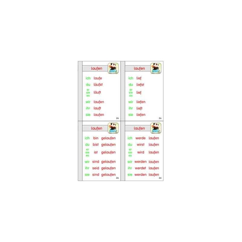 Verb family tree, adj. Brown