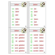 Verb family tree, adj. Brown