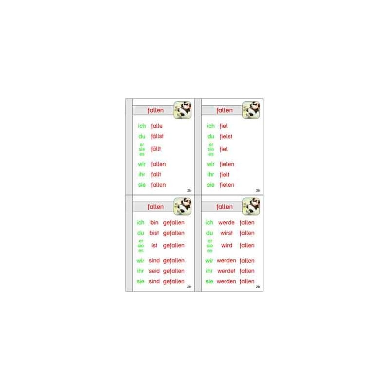 Verb family tree, adj. Brown