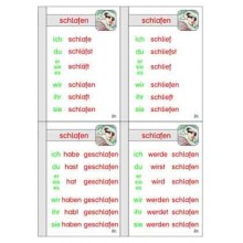 Verb family tree, adj. Brown