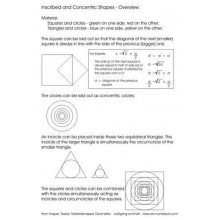 Inscribed & Concentric Shapes (Dieser Artikel ist auch in deutsch erhältlich)
