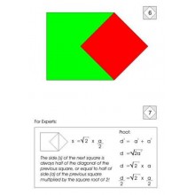 Inscribed & Concentric Shapes (Dieser Artikel ist auch in deutsch erhältlich)