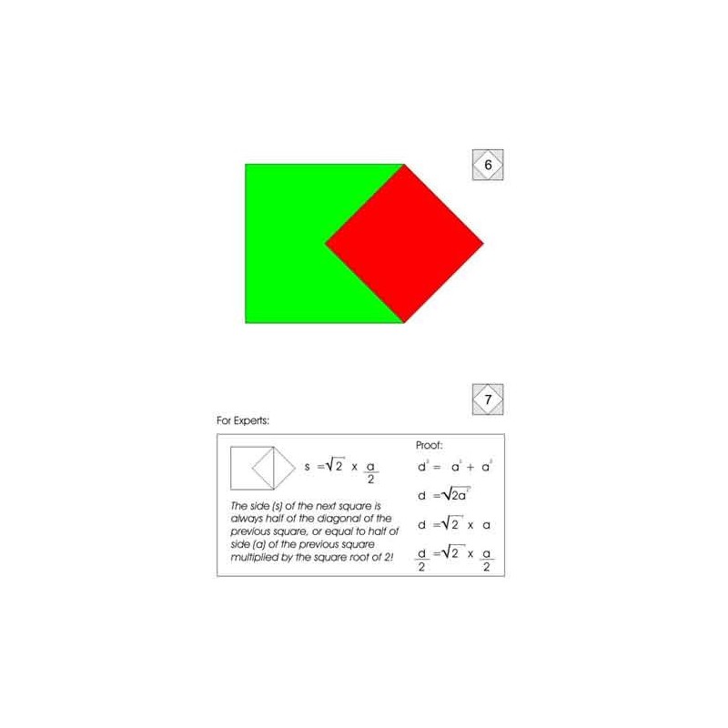 Inscribed & Concentric Shapes (Dieser Artikel ist auch in deutsch erhältlich)