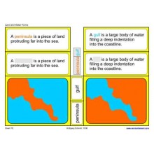 Land & Water Forms (This article is also available in German)