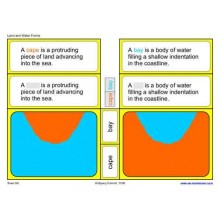 Land & Water Forms (This article is also available in German)